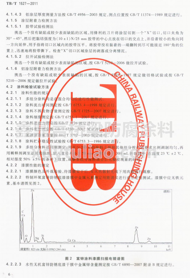 TB/T 1527-2011�F·䓘��o(h��)Ϳ�b��Ϳ�Ϲ�؛�l��-ԇ�(y��n)����