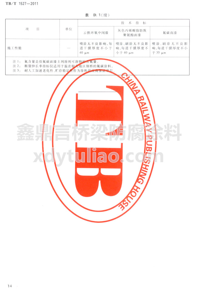 TB/T 1527-2011���F�h(hu��n)�����g�ᡢ��ɫ��ϩ��֬����۰�������ͷ�̼���Ἴ�g(sh��)Ҫ���m(x��)��